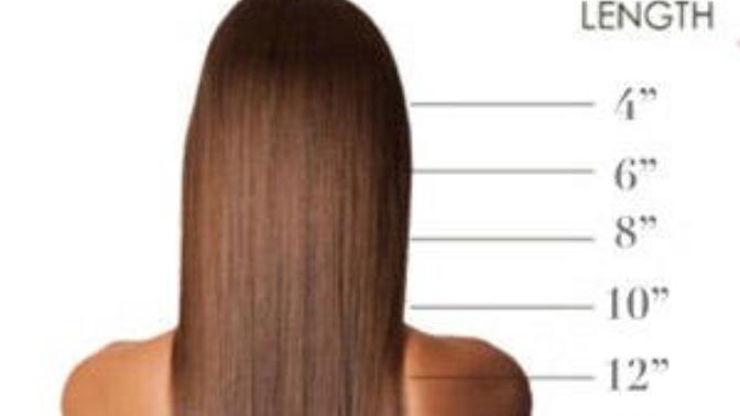 What’s your hair length?