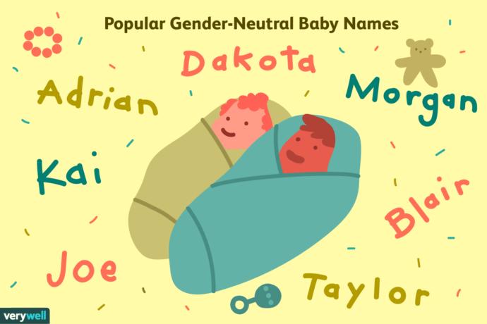Are there any complications to having a unisex name?