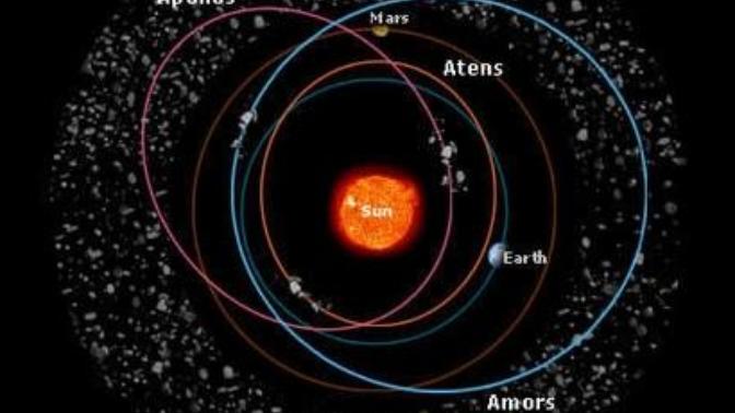 Which part of the inner solar system do you think we should colonize first?