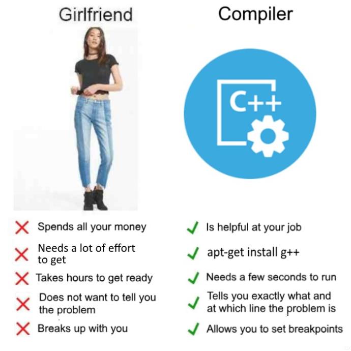 Girlfriend or c-compiler?
