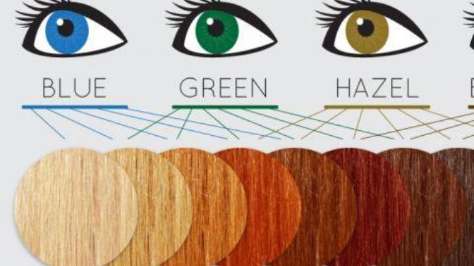 What hair and eye color do you find the most attractive?