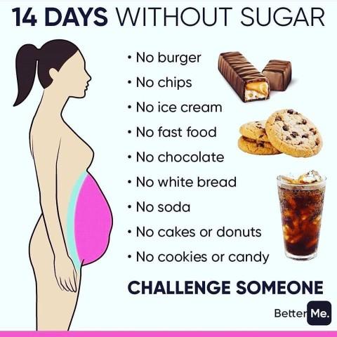 Have you tried going without sugar for a day or more? What benefits did you find?