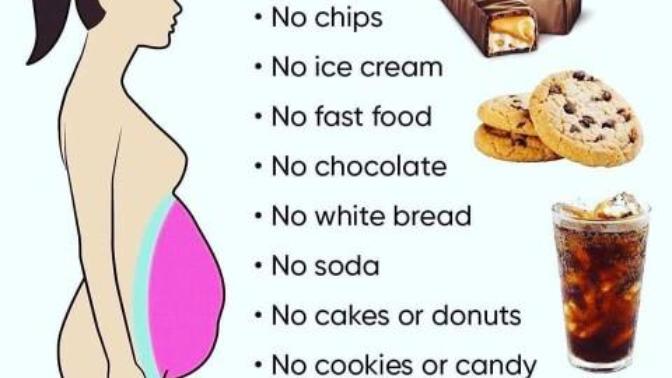 Have you tried going without sugar for a day or more? What benefits did you find?