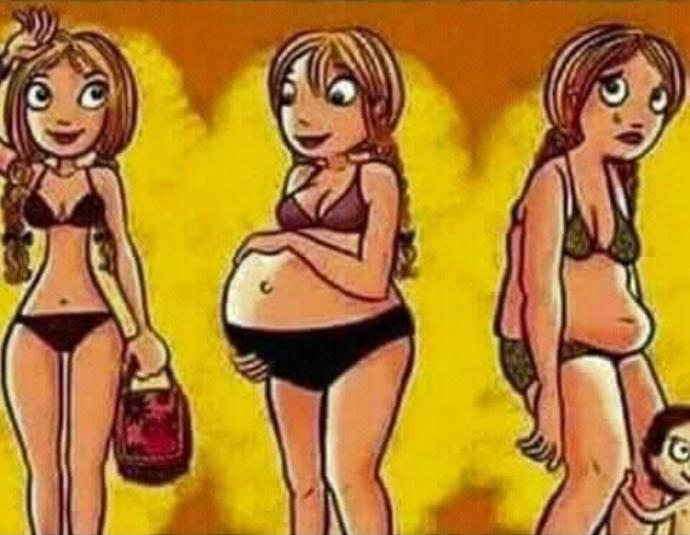 Guys, would you leave partner if she gained weight after pregnancy?