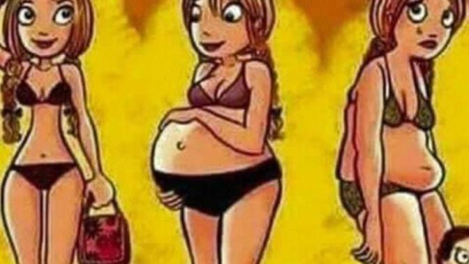 Guys, would you leave partner if she gained weight after pregnancy?