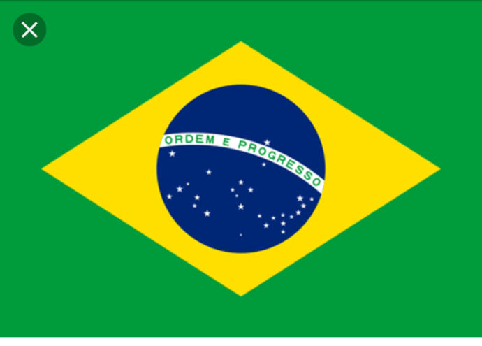 Which country has the most beautiful flag in your opinion?