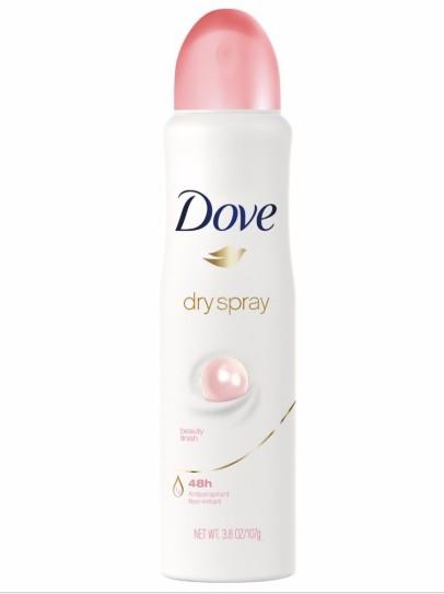 What type of deodorant do you like the most??