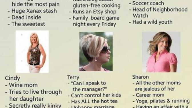 Which white suburban mom are you?