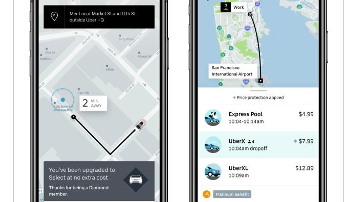 Do you use Lyft or Uber more?