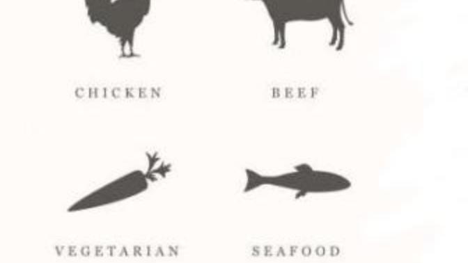 Seafood, chicken, beef, vegetarian, or vegan and WHY?