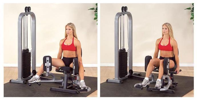 If it weird for men to do glute bridges at the gym?