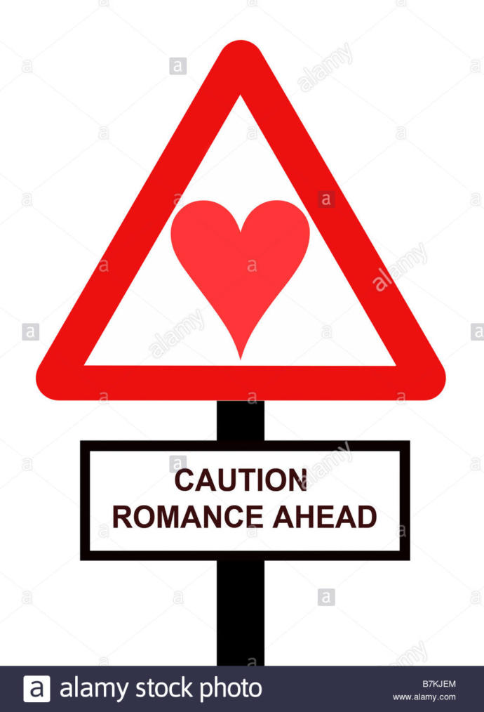 Which cautions do you exercise while dating?