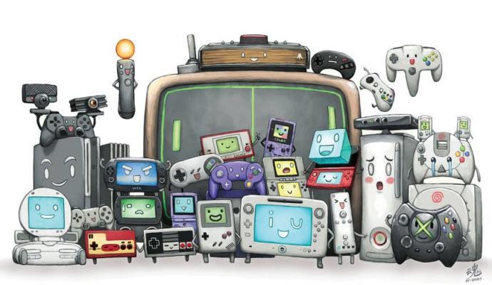 Which gaming platform do you use?
