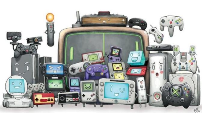 Which gaming platform do you use?