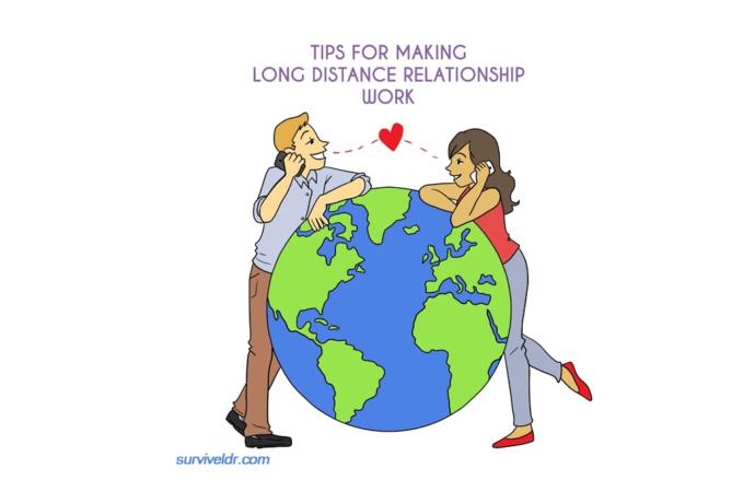 Would you ever have a long distance relationship?
