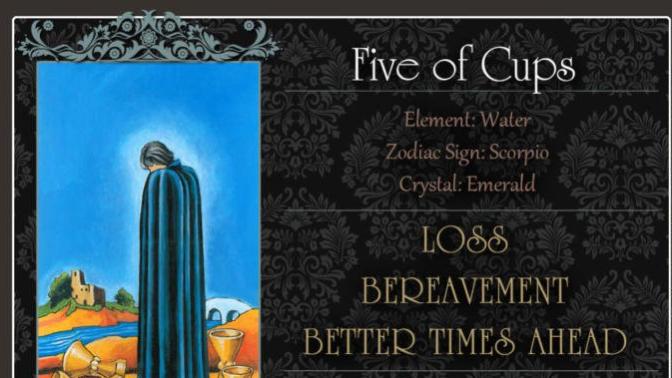 Have you ever had a Tarot card reading?