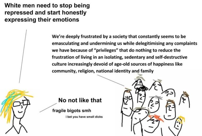 Why do so many men hate feminism?