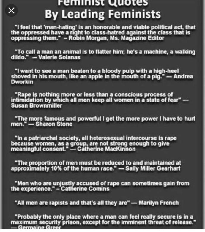 Why do so many men hate feminism?