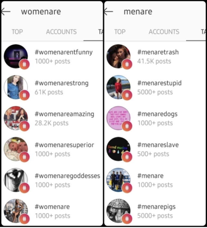 Why do so many men hate feminism?