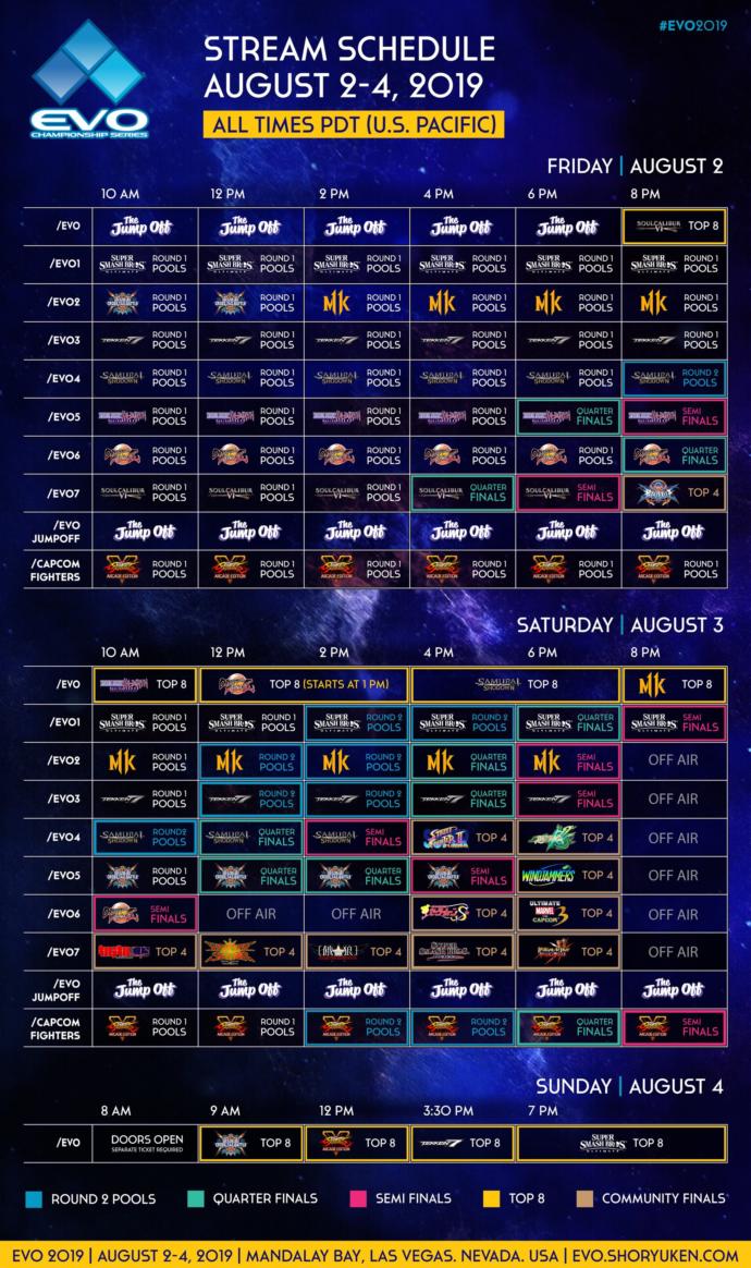 Have you ever been to / participated in, an eSports event?