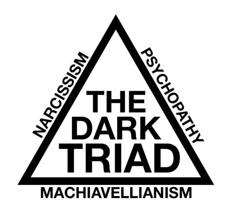 Do I have dark triad traits?