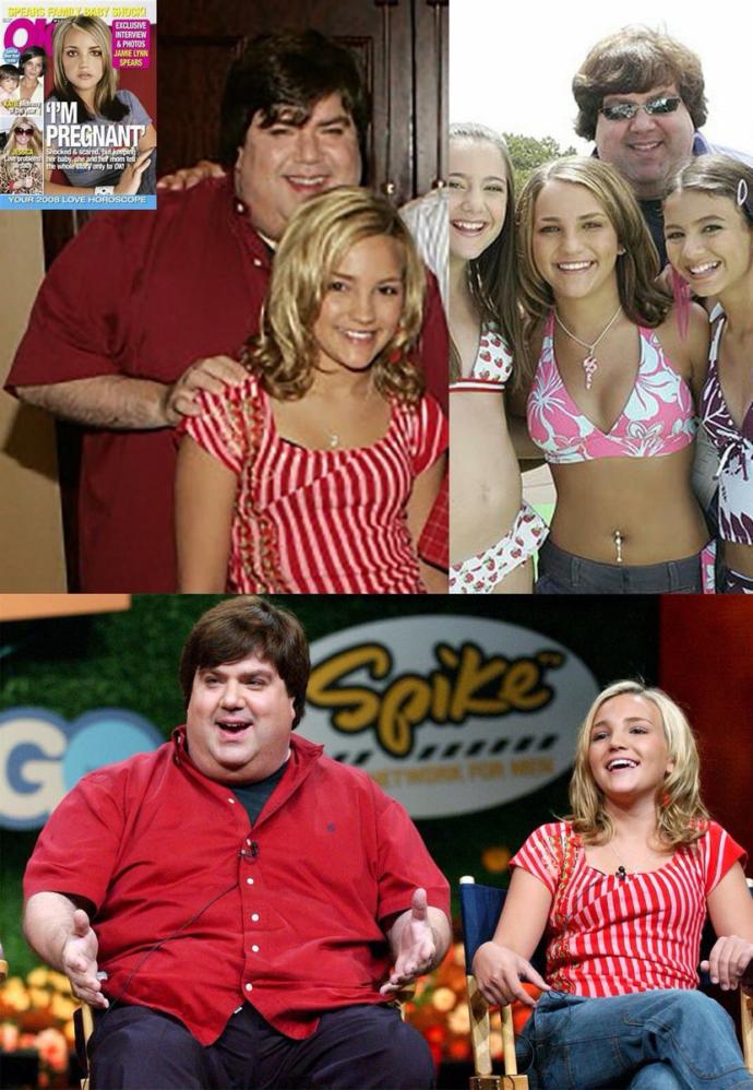 Do you believe Dan Schneider is a pedophile?