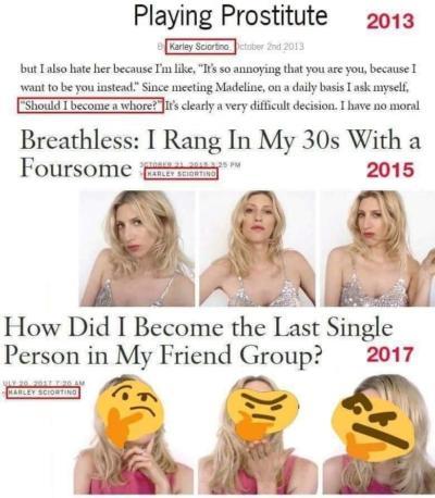 Are women 25+ "past their prime"?