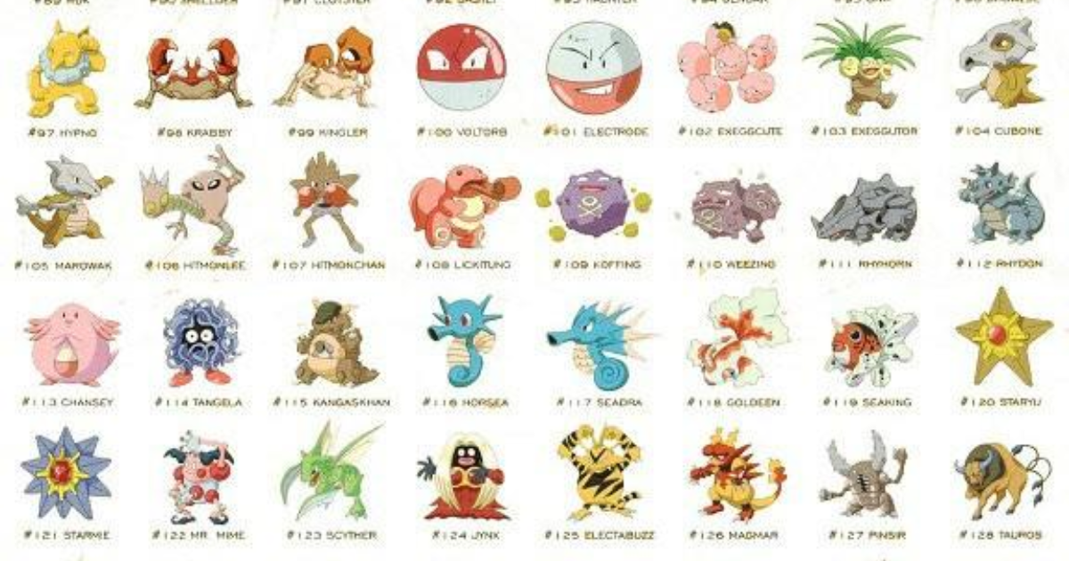 Which is your favourite Pokemon character and why? - GirlsAskGuys