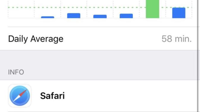 How do I stop googling everything?
