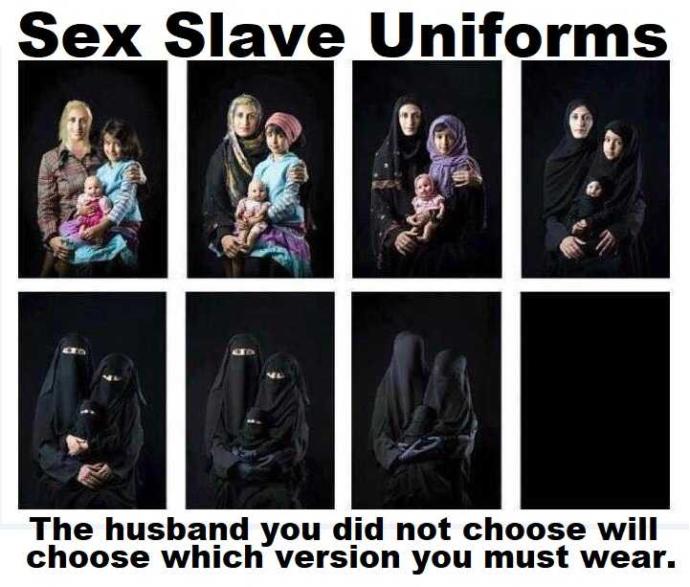 What are your opinions on burqa and niqabs?