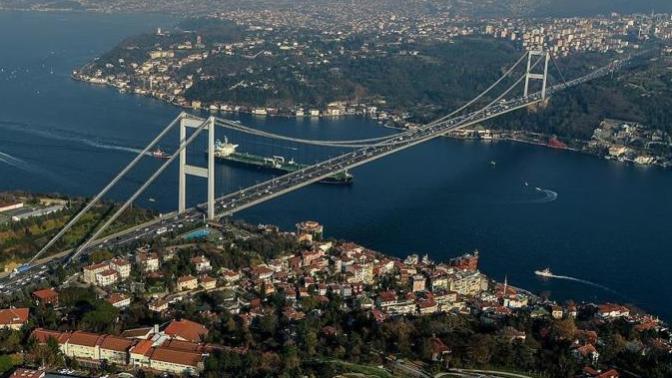 What's your honest opinion on Turkey?