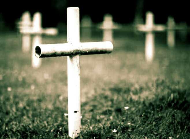 What will happen to your body after you die??