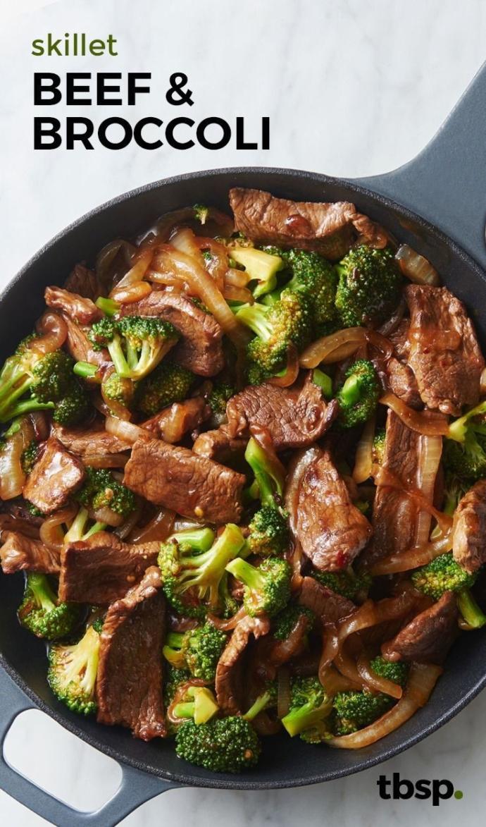 Which Do You Prefer, Eating Out Or Cooking At Home?