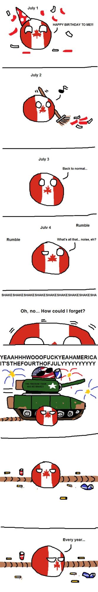 Are Canadians really nice?