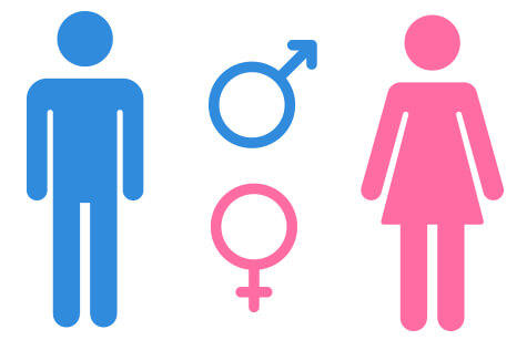 Are you happy with being your gender?