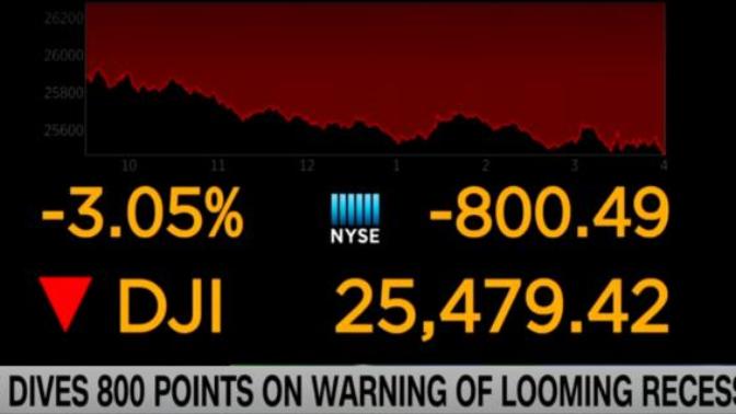 Will Trump Get Destroyed Next November if a Recession Hits in 2020?