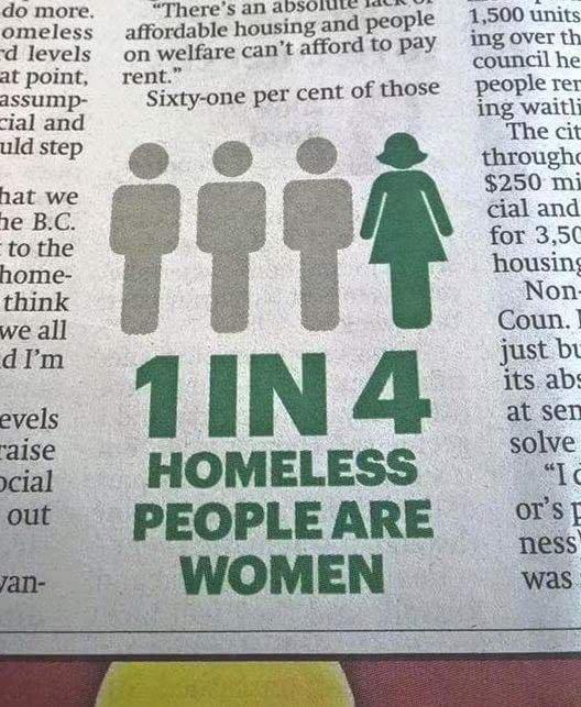 Are mens mental health issues being ignored by society?