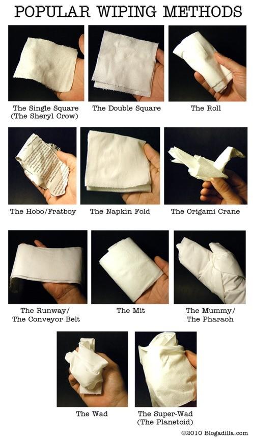 How Much Toilet Paper Do You Use, Ladies?