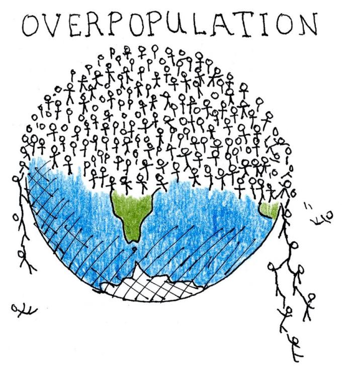 Is overpopulation actually a problem?