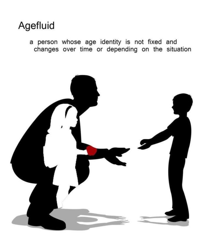 Do you think pedophilia should be legal?
