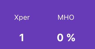 Help with the App?