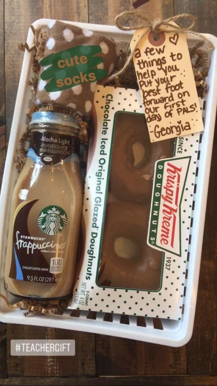 What Is Your Favorite Way To Gift Someone?