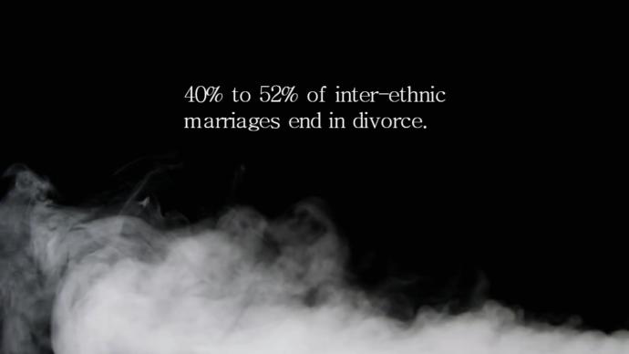 Do you think ethnicity, culture, race, religion etc, is important in a relationship?