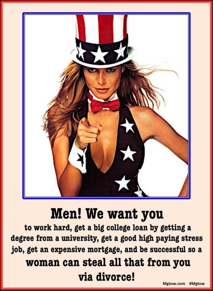 Is this what all women and society want from men?