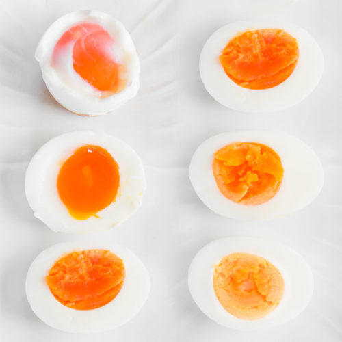 How do you like your eggs cooked?