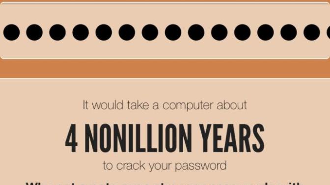 Do you think my passwords are secure?