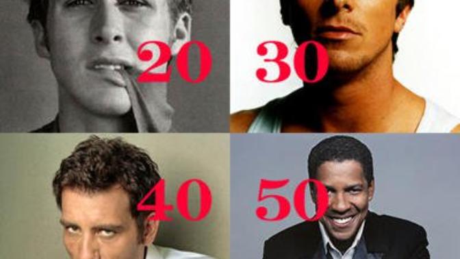 At what AGE FRAME do MEN look the most ATTRACTIVE?