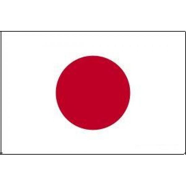Which country-phone models. Why? Which one do you use or do you think is best?