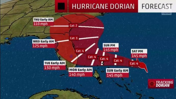 How are you guys in relation to Hurricane Dorian?