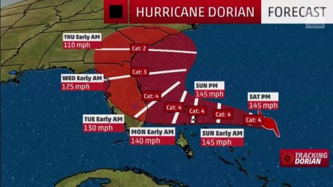 How are you guys in relation to Hurricane Dorian?